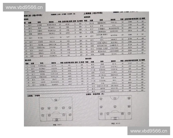 2025赛季中超天津权健完整赛程安排与赛事分析